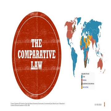 Introduction to Comparative Law-Yousra Chaaban