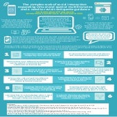 The complex web of social interaction - Expanding virtual and spatial multiliteracies and a need to revisit netiquette guidance.pdf