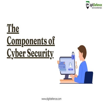The Components of Cyber Security.pptx.pdf