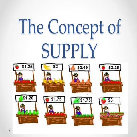 The Concept of Supply