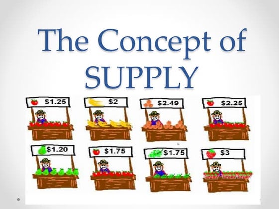 Supply ppt | PPT