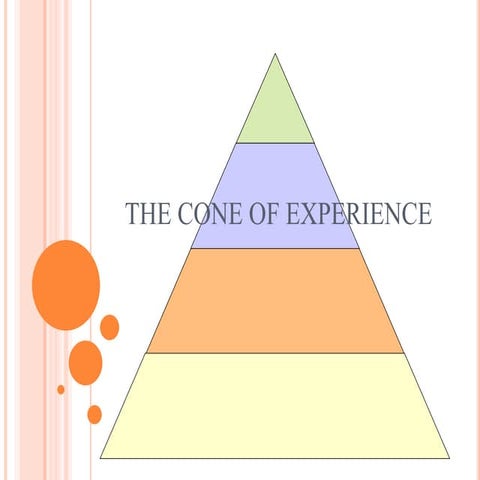 The cone of experience