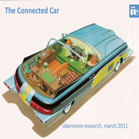 The connected car 2011