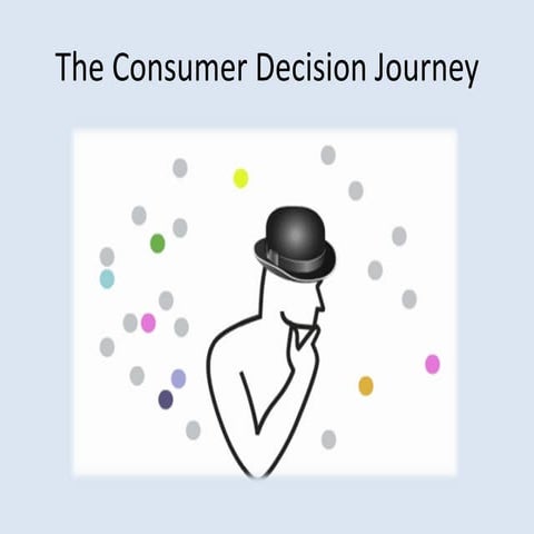 The consumer decision journey | PDF