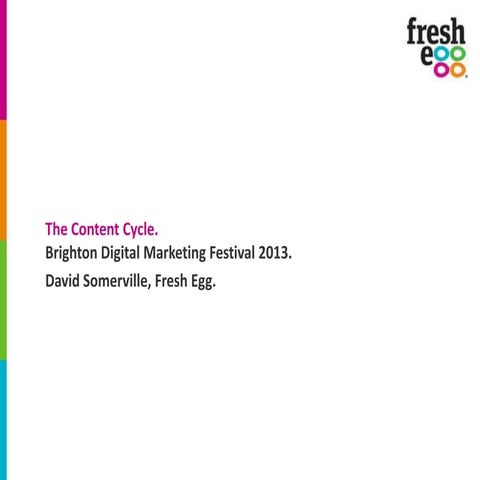 The Content Cycle by Fresh Egg - Brighton Digital Marketing Festival 2013