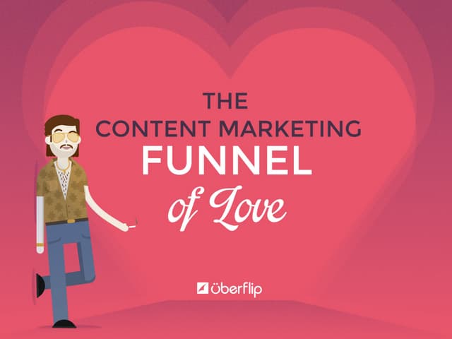 The Content Marketing Funnel of Love