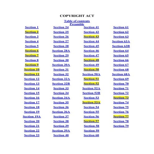 Bare Act- The Copyright Act, 1957
