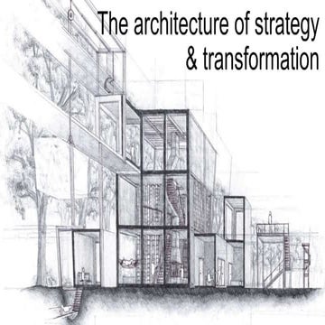 The (corporate) architecture of strategy and innovation | PPTX ...