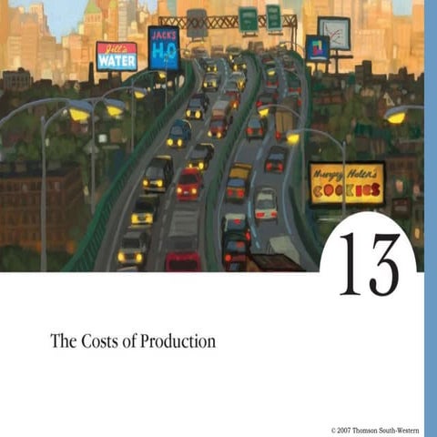 The Cost of Production-Mankiw.pptproduktion