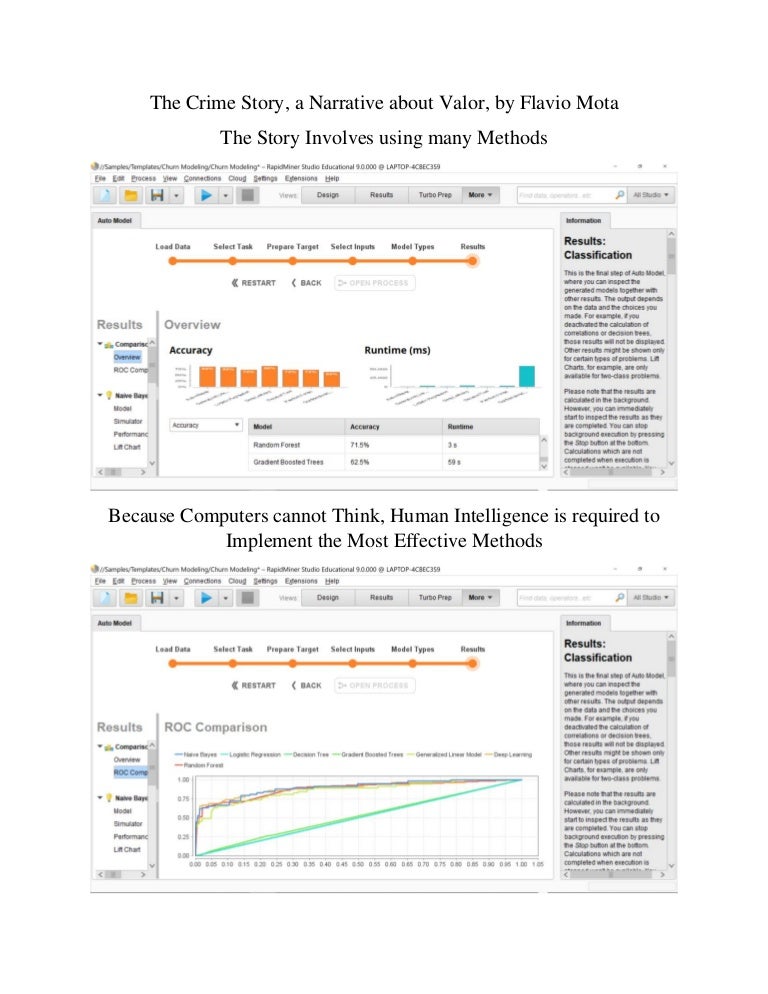 Valor Software Charts