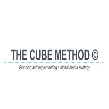 The Cube Method©