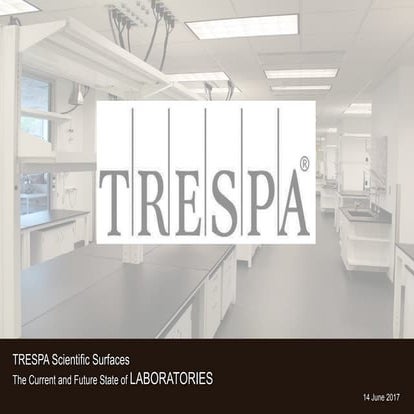 The Current and Future State of Laboratories