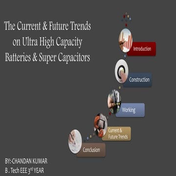 The current & future trends on ultra high