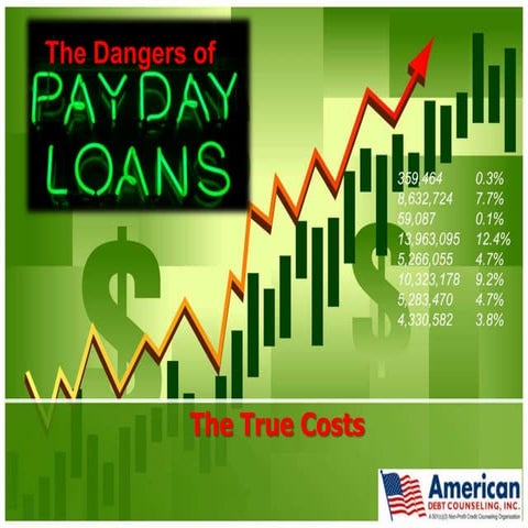 The dangers of payday loans