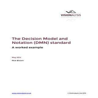 Decision model and notation (DMN st...