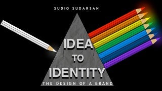 IDEA TO IDENTITY:  THE DESIGN OF BRAND