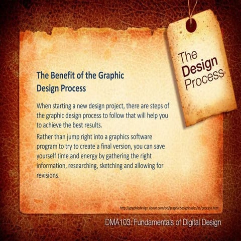 The Design Process
