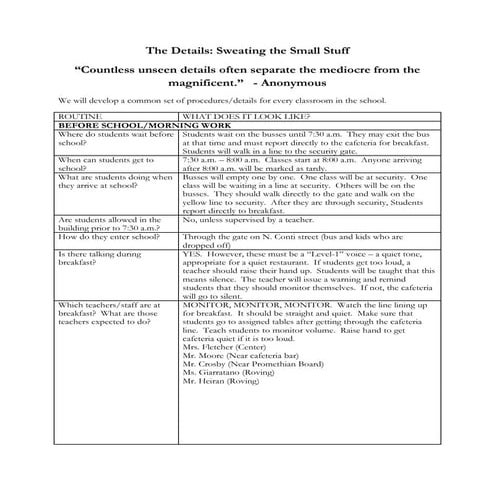 The details sweating the small stuff