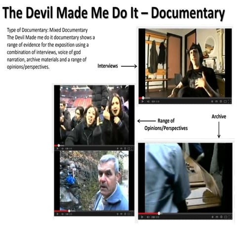 The Devil Made Me Do It