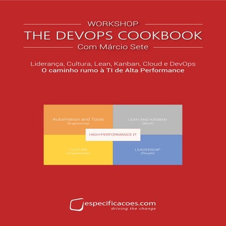 Workshop - The DevOps Cookbook   