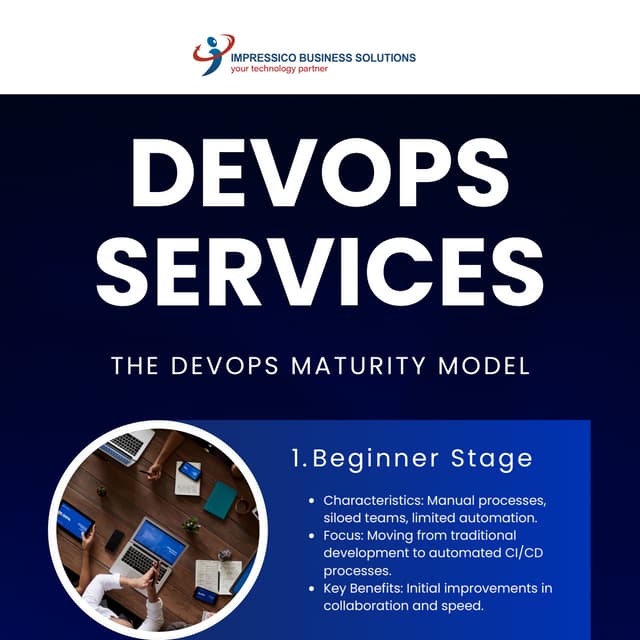 The DevOps Maturity Model Unlocking Continuous Improvement