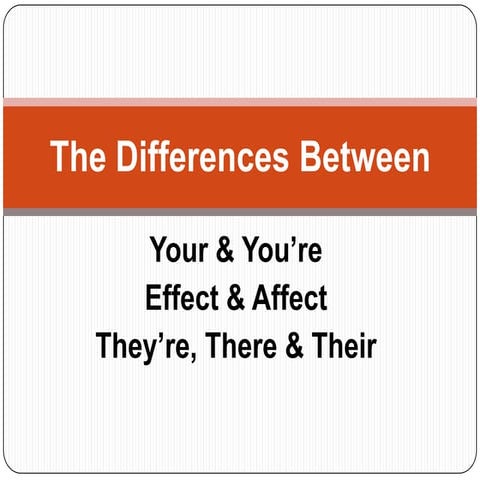 The Differences Between: | PPT