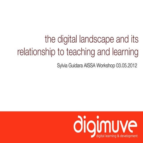     the digital landscape and its relationship to teaching and learning