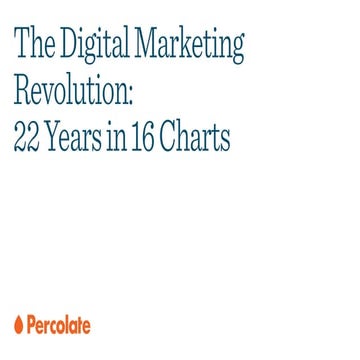 The Digital Marketing Revolution: 22 years in 16 charts
