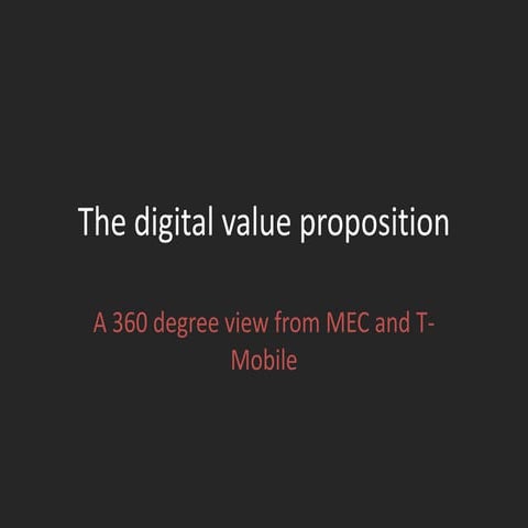 The Digital Value Proposition
