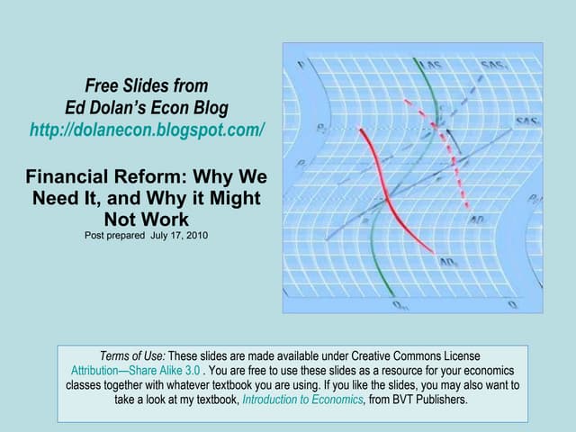 The dodd frank financial reform act...