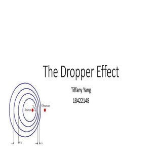 The dropper effect