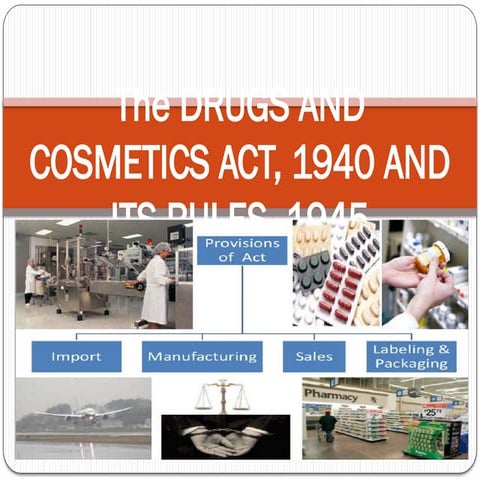 The DRUGS AND COSMETICS ACT, 1940 AND.pptx