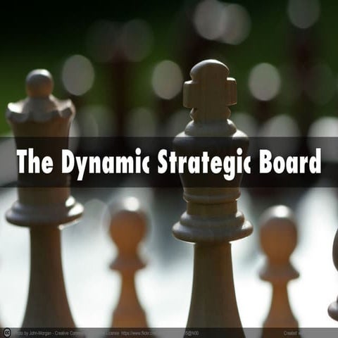 The Dynamic Strategic Board