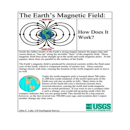 The earth’s magnetic fieldhow does it work