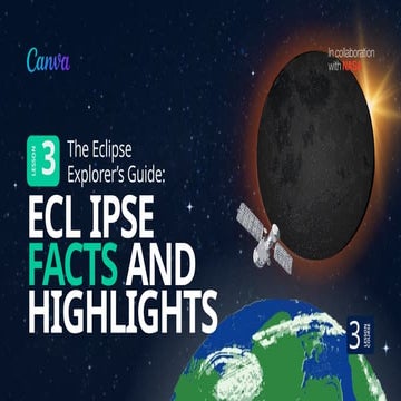 Comprehensive Guide to Solar and Lunar Eclipses with NASA Safety Tips ...