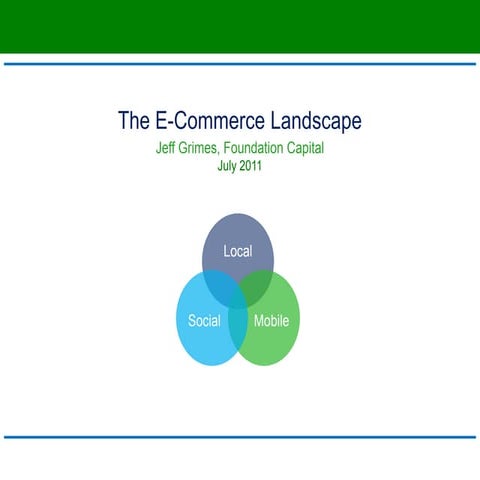 Foundation Capital Research: The E-Commerce Landscape