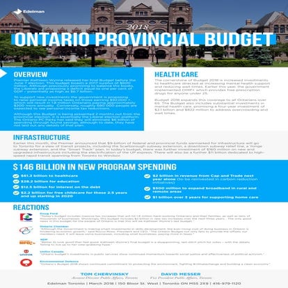 The Edelman Perspective - Ontario Budget 2018