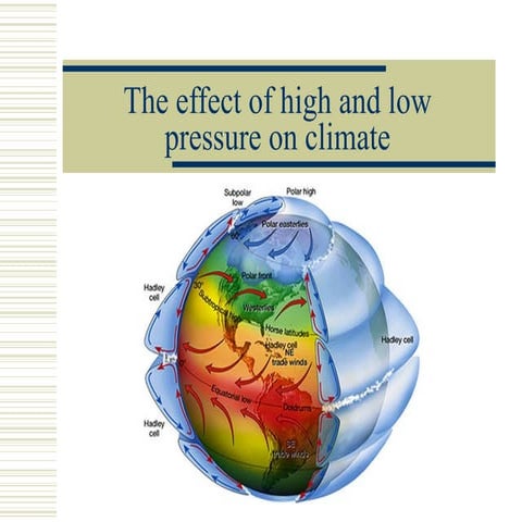 The effect of high and low pressure on