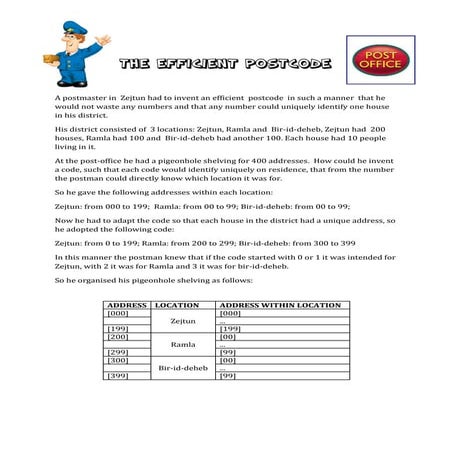 The efficient postcode