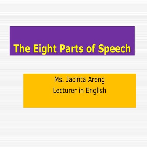 The Eight Parts of Speech and its classifications along with identification e...