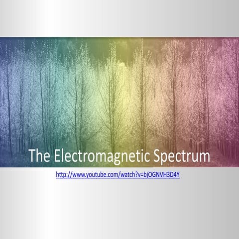 The electromagnetic spectrum