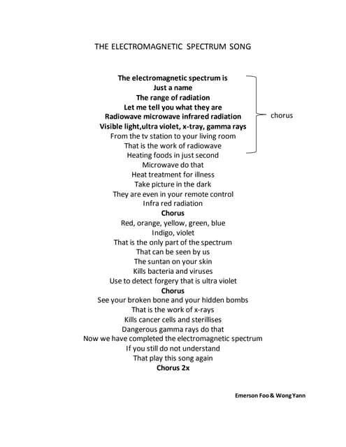 The Electromagnetic Spectrum Song the electromagnetic spectrum song