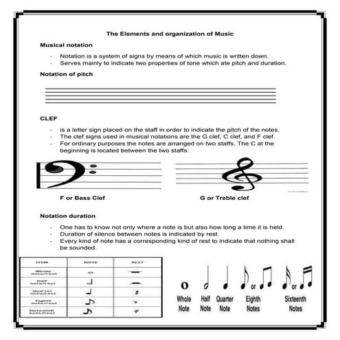 The elements and organization of music