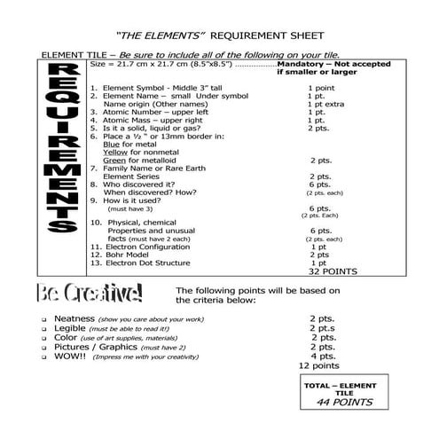 The  elements requirement sheet 2012