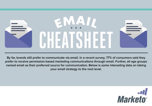 The Email Marketing Cheat Sheet | PDF