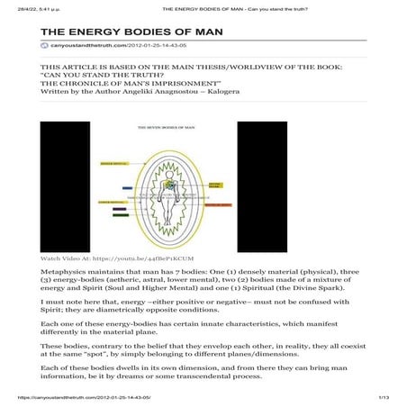 THE ENERGY BODIES OF MAN 