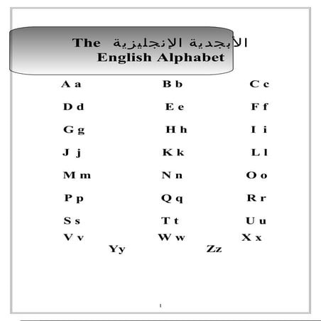 الأبجدية الإنجليزية    The english alphabet