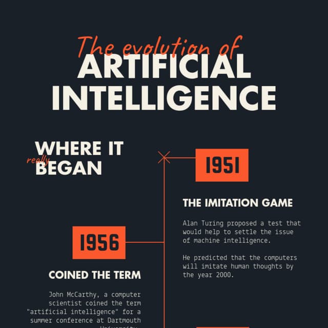 The Evolution of Artificial Intelligence