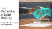 The Evolution of Digital Marketing