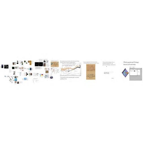 The Evolution of Information Architecture | PDF